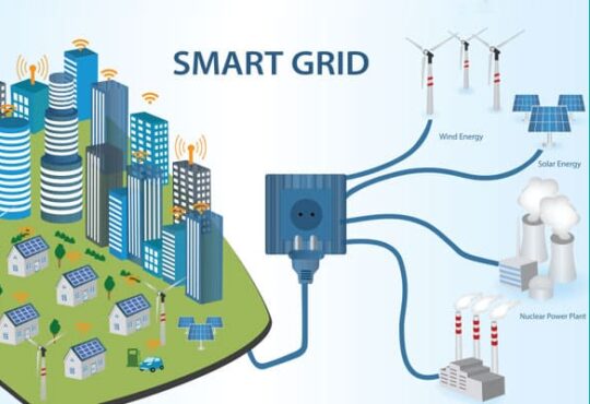 Latest News What are Smart Grids